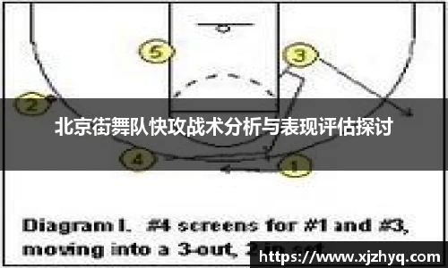 北京街舞队快攻战术分析与表现评估探讨